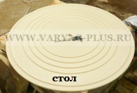 Детали из капролона